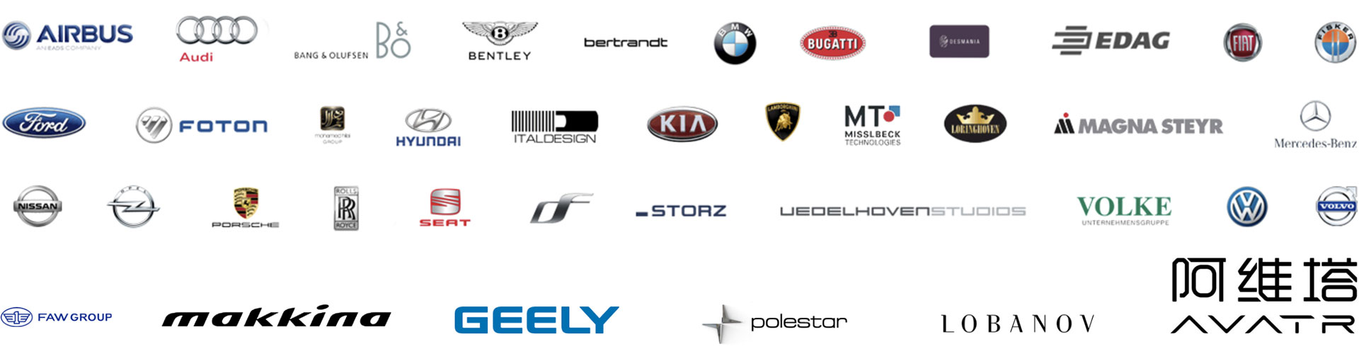 DC GmbH . Referenzen Referenzen DC Gmbh - Logos Projektpartner